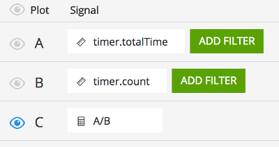 SignalFx 可聚合延迟查询