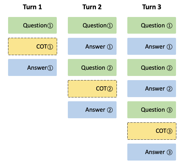 多模态测试图像